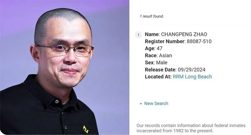 cz binance